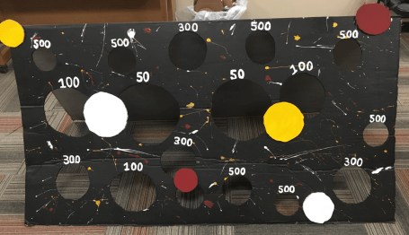 Numbers were added to determine the point system on the box.