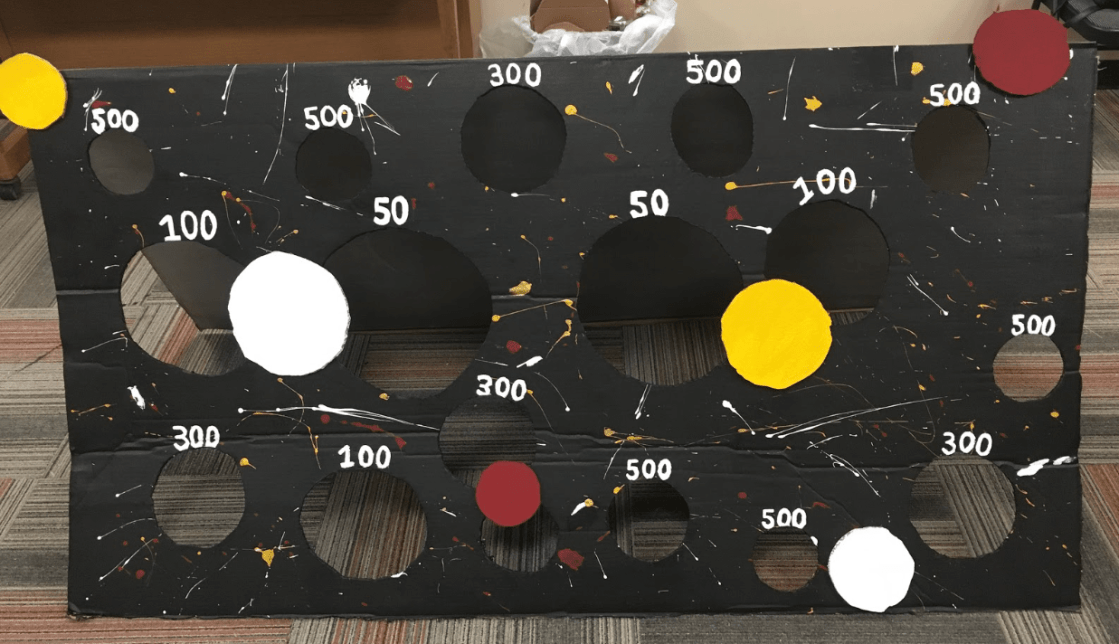 Numbers were added to determine the point system on the box.
